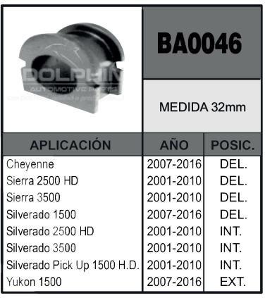 Imagen de BA0046 GOMAS DE BARRA CHEV DEL COLORADO 4X2