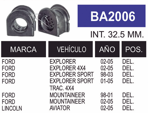 Imagen de BA2006 GOMAS DE BARRA FORD DEL EXPLORER, SPORT