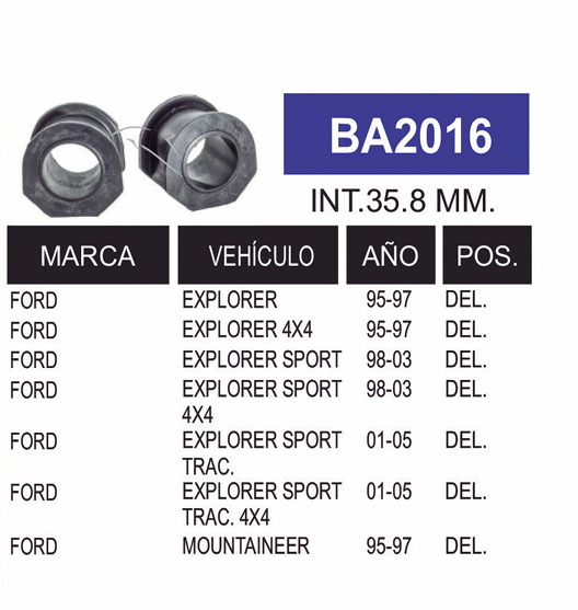 Imagen de BA2016 GOMAS DE BARRA FORD DEL. EXPLORER, SPORT