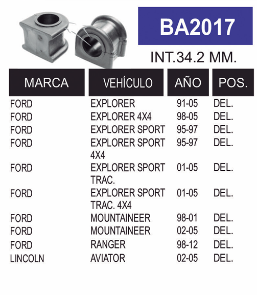 Imagen de BA2017 GOMAS DE BARRA FORD DEL EXPLOREER 91-05