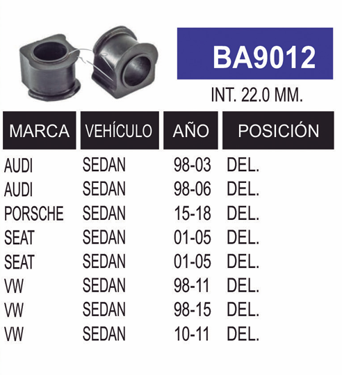 Imagen de BA9012 GOMAS DE BARRA VW. JETTA A4 CLASICO 98-15