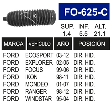 Imagen de FO-625-C MACHETA DIRRECCION HIDRAULICA MONDEO, FOCUS, ECOSPORT