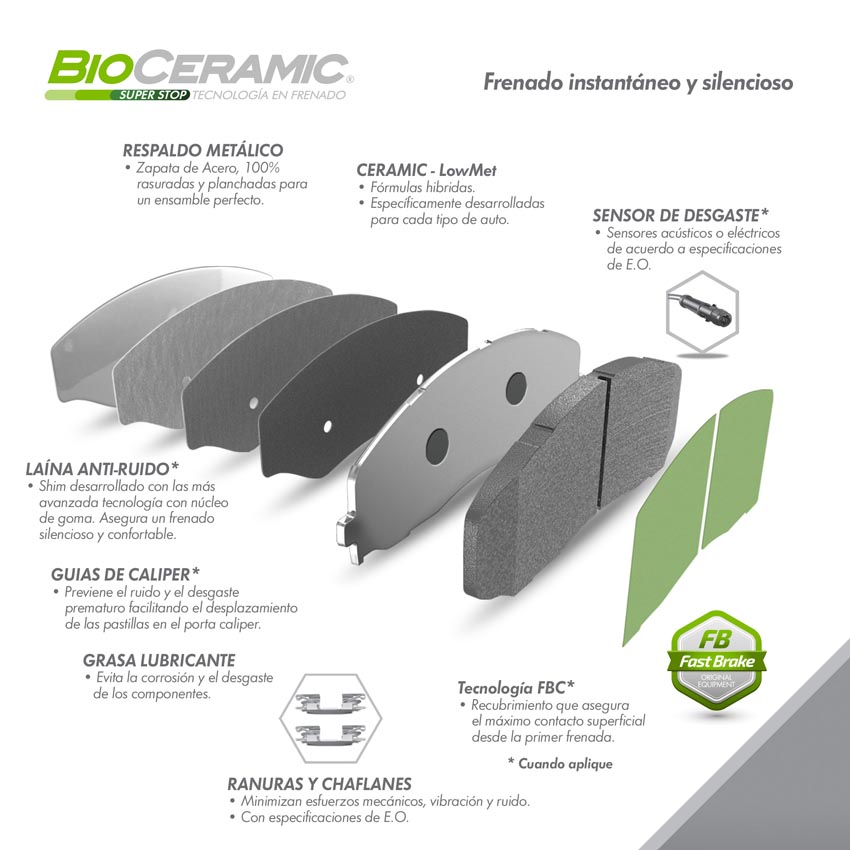 Imagen de BIO7940-D1037 BALATA FRENO DE DISCO TRASERA DODGE AVENGER (08-09) (11-14) - CALIBER (07-12) - JEEP COMPASS (07-17) - PATRIOT (07-17)